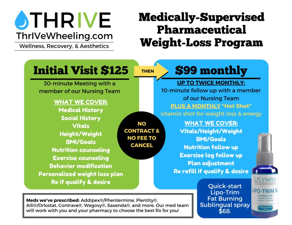 ThriVe Healthy Weight Pharmaceutical Weight Loss Medically-Supervised