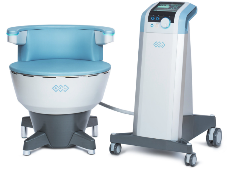 Emsella: The Revolutionary Treatment for Pelvic Floor Dysfunction ...
